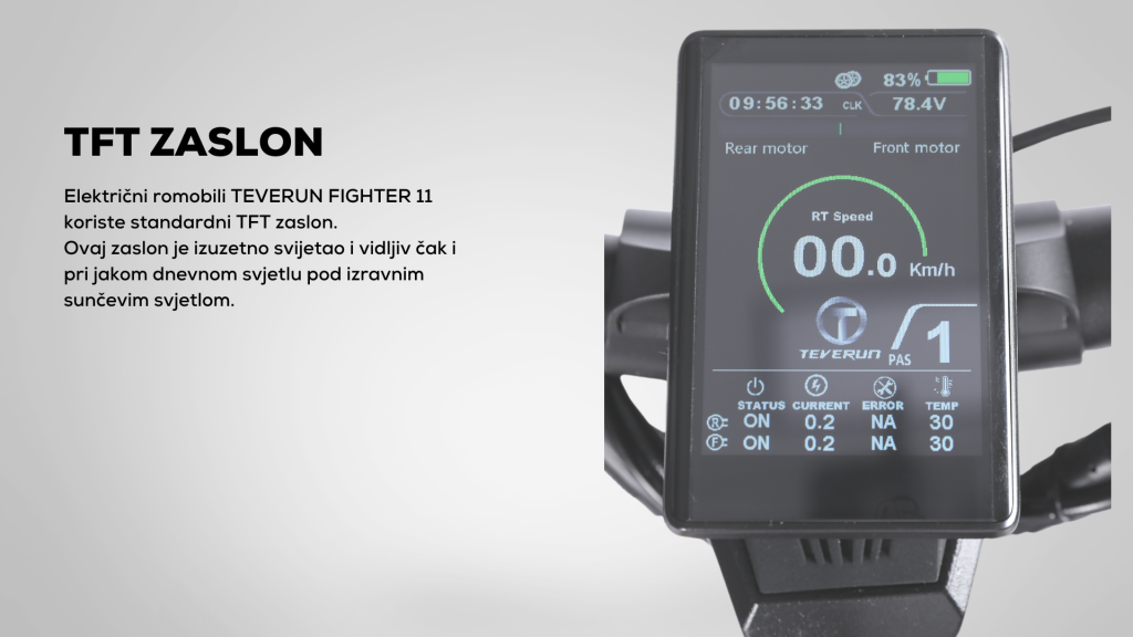 Teverun Fighter 11