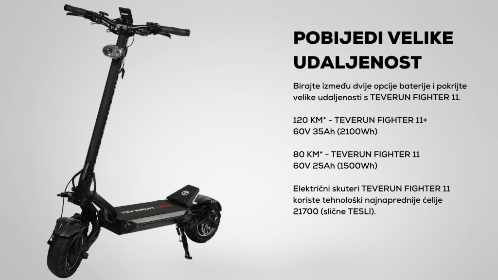 Teverun Fighter 11