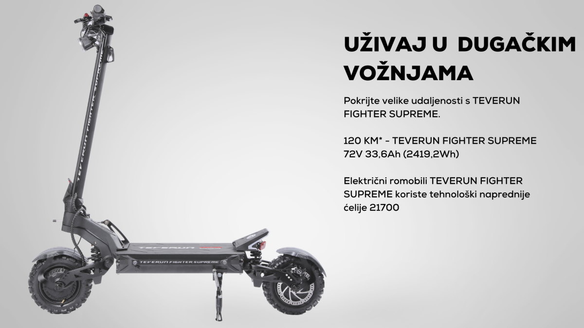 teverun fighter eleven supreme